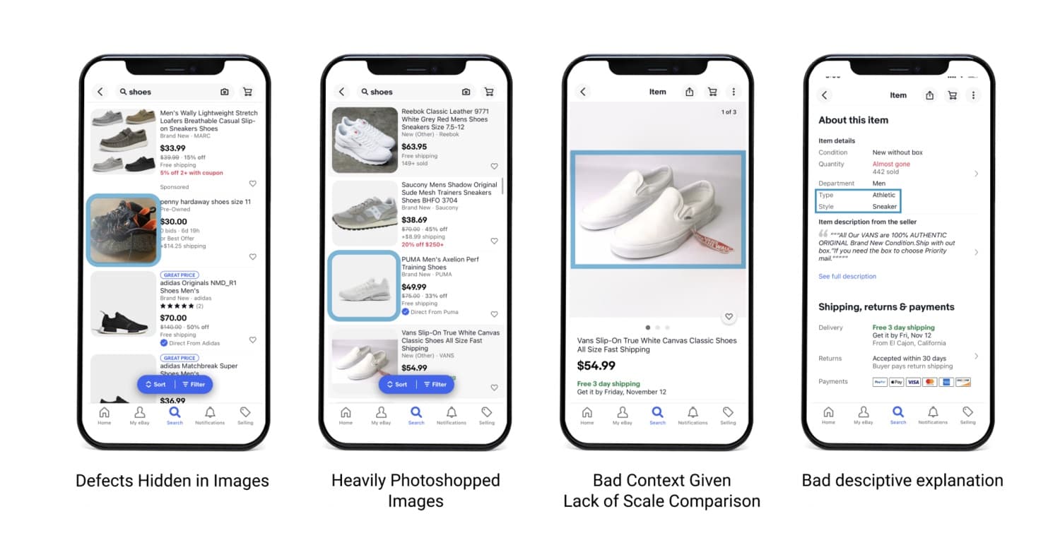 Audit of current resale shopping platforms.