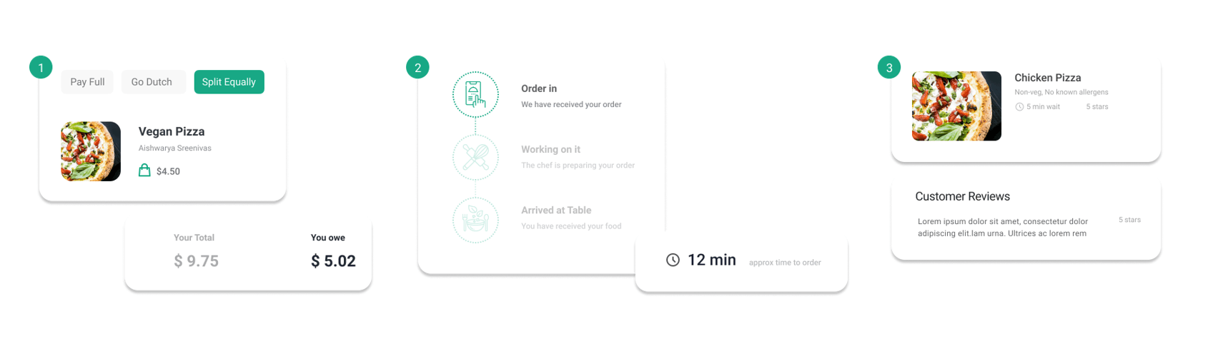 How each feature solves for efficiency, time, and data.