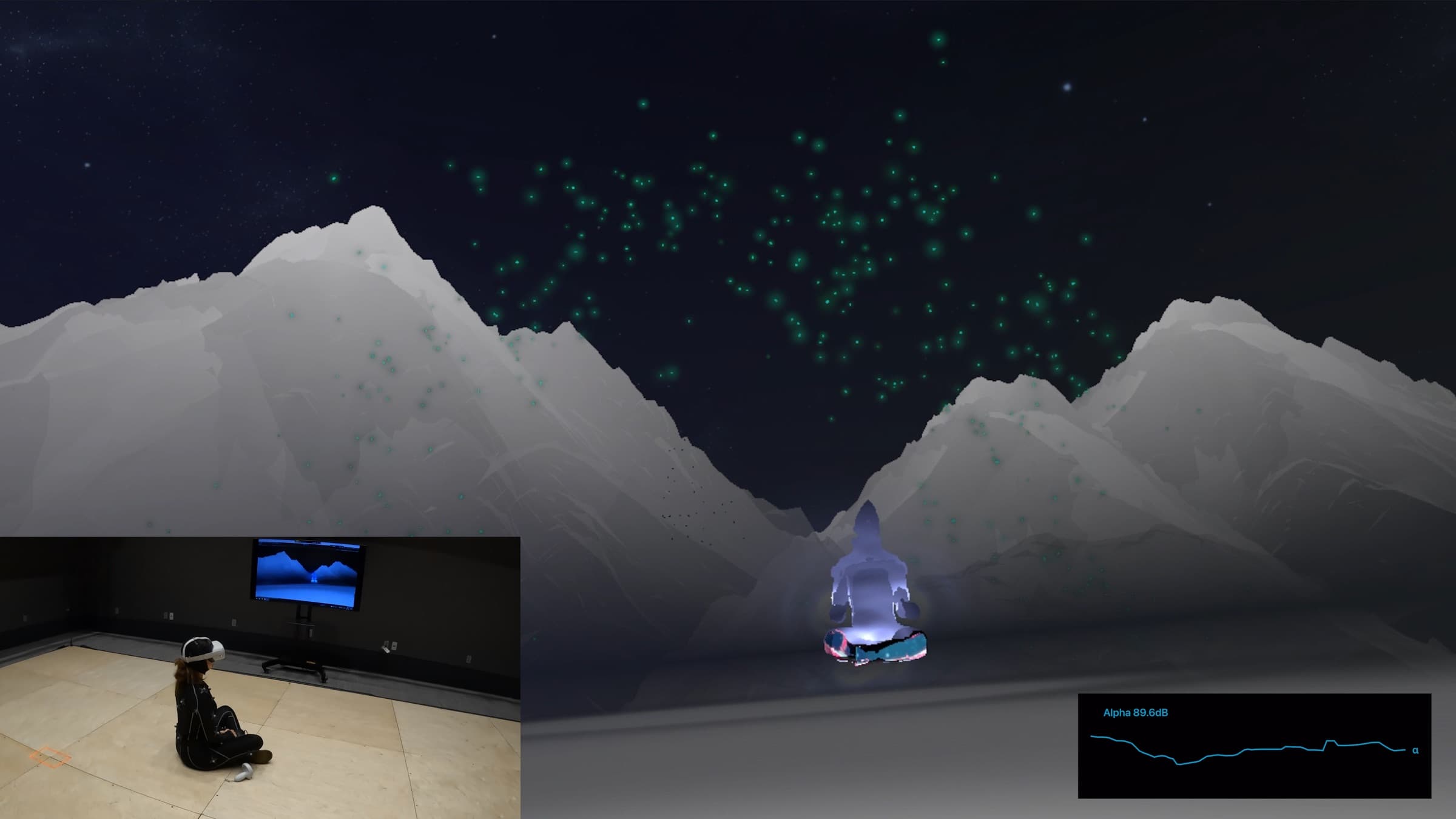 Particle flow visualization during the body scan practice.