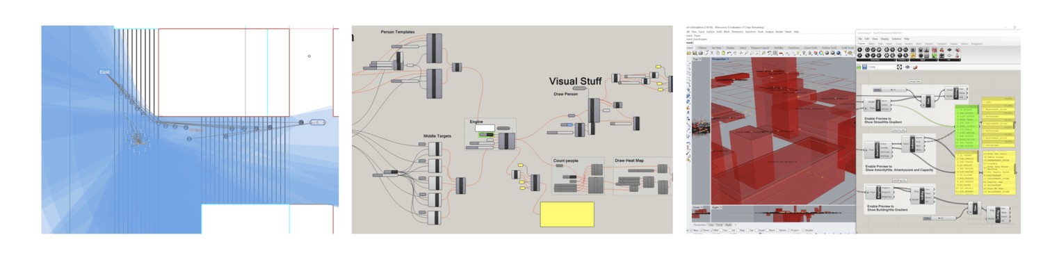 Current traditional architecture simulation interfaces.